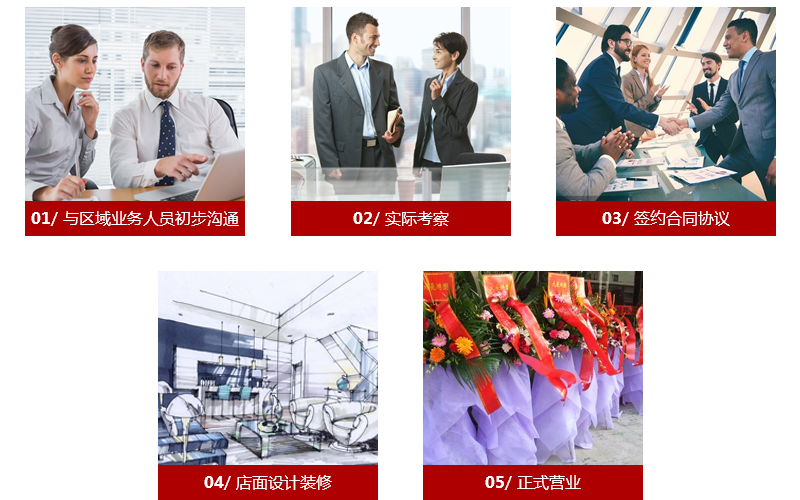 加盟方式.jpg